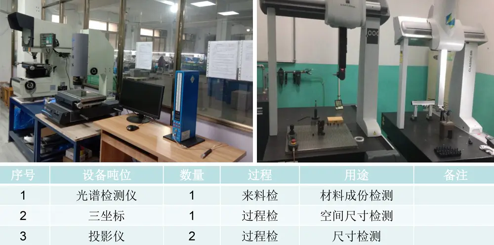 新乡医疗设备压铸件